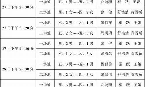 篮球赛事安排_篮球赛事安排流程