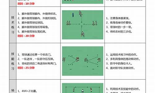 足球体育游戏教案大班反思_足球体育游戏教案大班反思总结