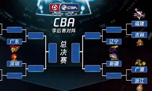 cba篮球联赛赛程第二阶段赛程表最新版_cba篮球联赛赛程第二阶段赛程表最新版下载