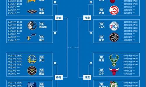 nba篮球赛程对阵表_nba篮球赛程对阵表图