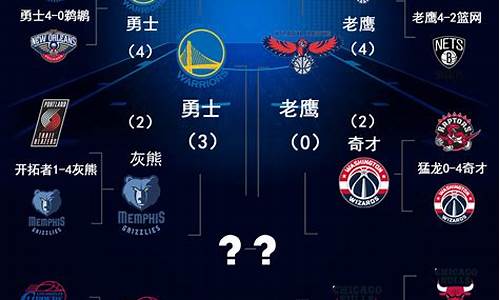 Nba篮球联赛赛程_NBA篮球联赛赛程表