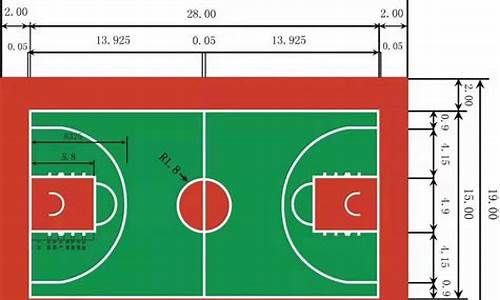 nba篮球场馆标准尺寸是多少的_nba篮球场馆标准尺寸是多少的