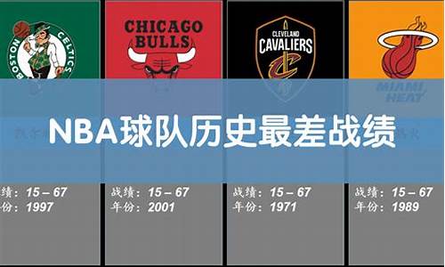 nba球队历史最差战绩表_nba球队历史最差战绩表格