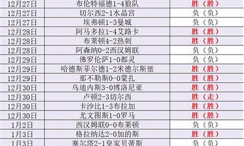 足球赛事观点分析_足球赛事观点分析怎么写