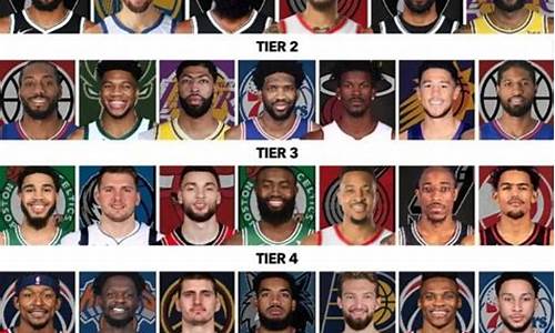 nba赛程球员排行榜_nba赛程球员排行榜最新