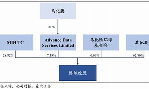 nba最大股东是谁_nba最大股东是谁啊