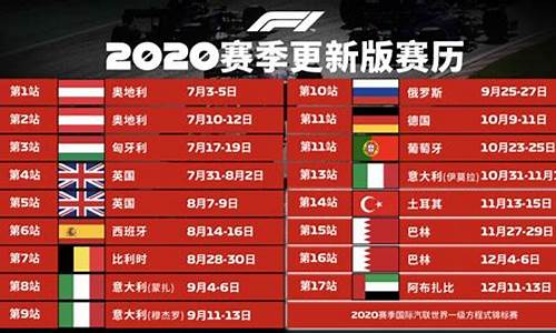 2013f1赛程表_2013f1赛程时间表