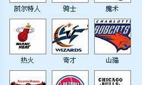 nba以前球队的名字_nba以前球队的名字叫什么