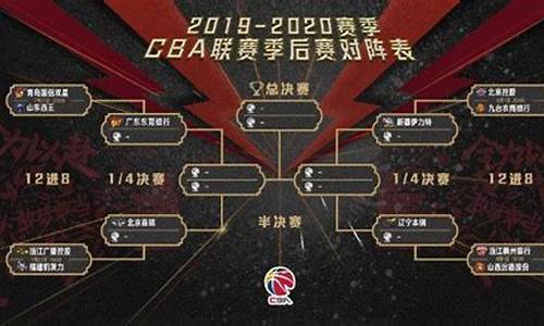 cba 季后赛时间_2024cba季后赛时间