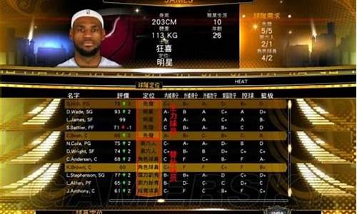 nba2k14王朝模式_nba2k14王朝模式如何提前续约球员