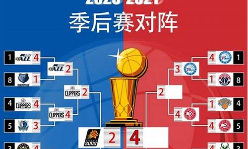 2021nba总决赛对阵表_2021nba总决赛对阵图