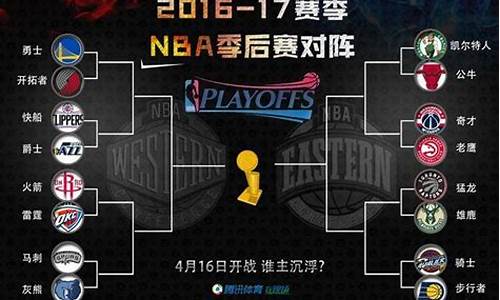 2017赛季nba季后赛_2017赛季nba季后赛对阵图