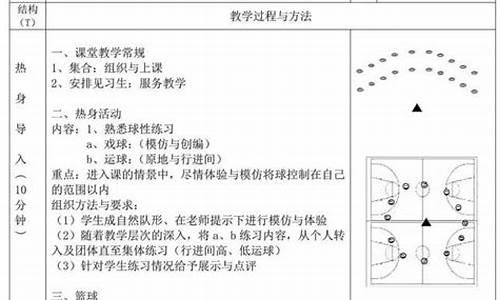 篮球体育教案幼儿园大班_篮球体育教案幼儿园大班反思