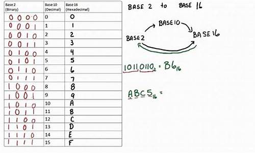 nbaso_nba搜狐体育